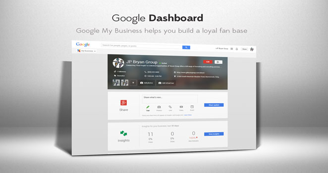 JPBG-google-dashboard